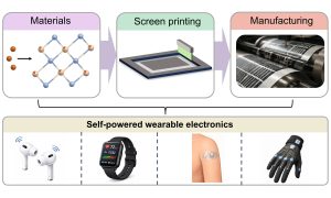 QUT review charts the path from laboratory thermoelectric breakthroughs to scalable manufacturing